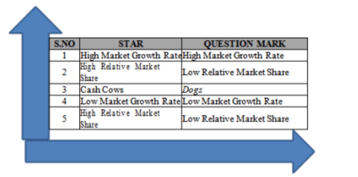 Key features of new transportation services Key features of new transportation services